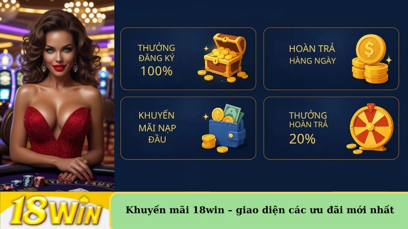Khuyến mãi 18win – giao diện các ưu đãi mới nhất