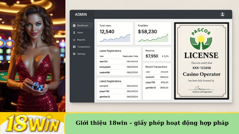 Giới thiệu 18win – giấy phép hoạt động hợp pháp
