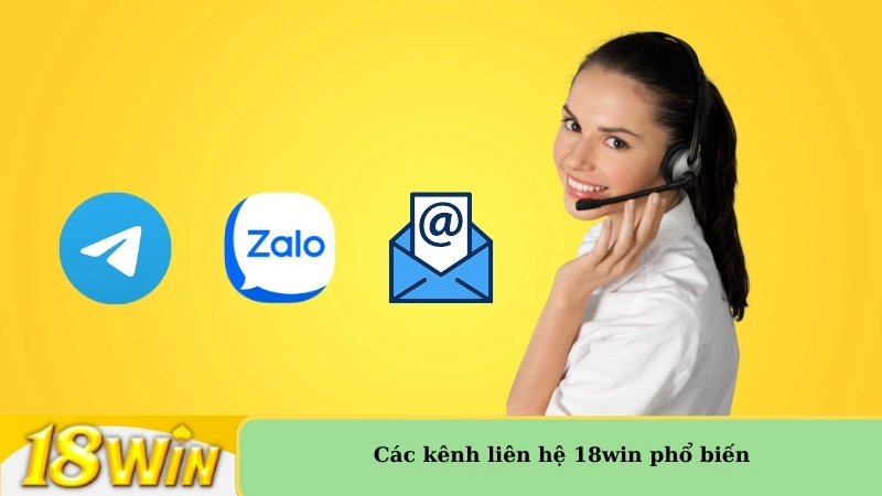 các kênh liên hệ 18win phổ biến