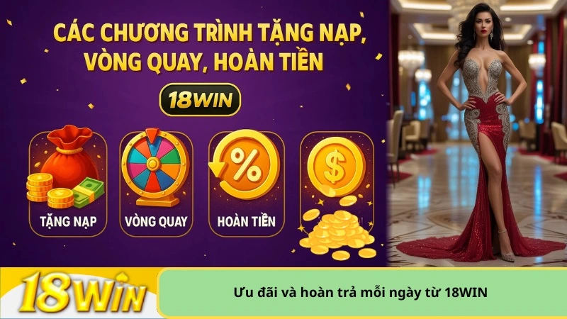 Ưu đãi và hoàn trả mỗi ngày từ 18WIN