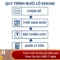 Cách Nuôi Lô Khung Hiệu Quả – Bí Quyết Từ Người Chơi Thật 2025