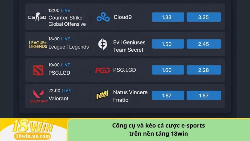 Công cụ và kèo cá cược e-sports trên nền tảng 18win