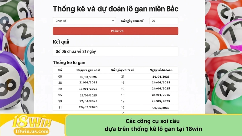 Các công cụ soi cầu dựa trên thống kê lô gan tại 18win