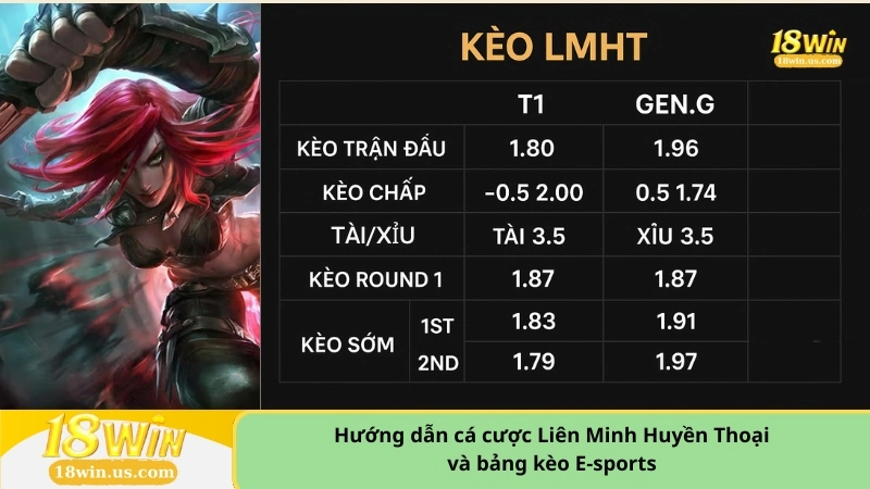 Hướng dẫn cá cược Liên Minh Huyền Thoại và bảng kèo E-sports
