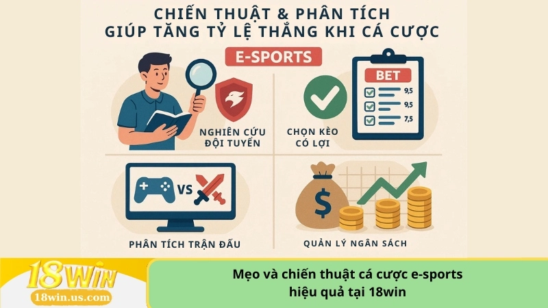 Mẹo và chiến thuật cá cược e-sports hiệu quả tại 18win