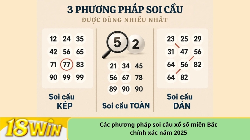 Các phương pháp soi cầu xổ số miền Bắc chính xác năm 2025