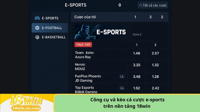 Công cụ và kèo cá cược e-sports trên nền tảng 18win