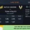 Bí Kíp Cược CS:GO Hiệu Quả Từ Game Thủ Kinh Nghiệm