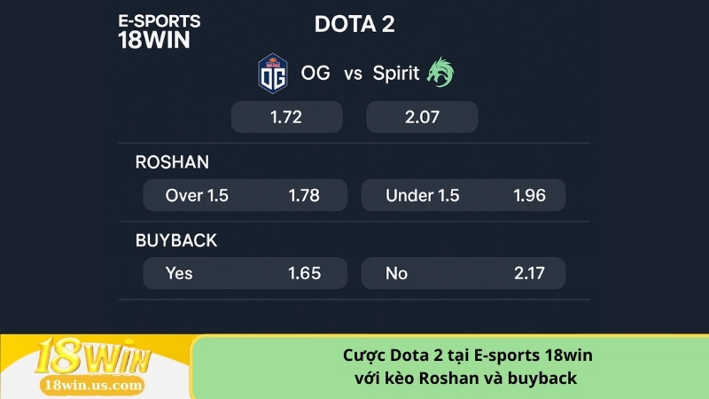 cược Dota 2 tại E-sports 18win với kèo Roshan và buyback
