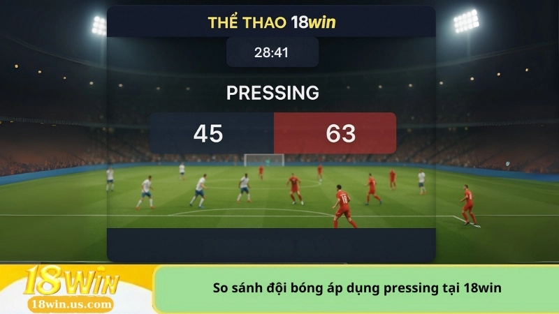 Chiến thuật pressing tại Thể thao 18win