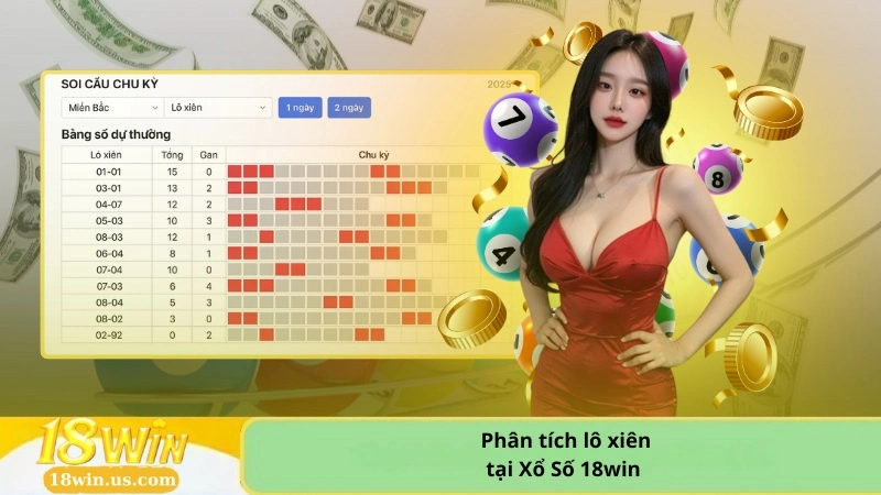 phân tích lô xiên tại Xổ Số 18win