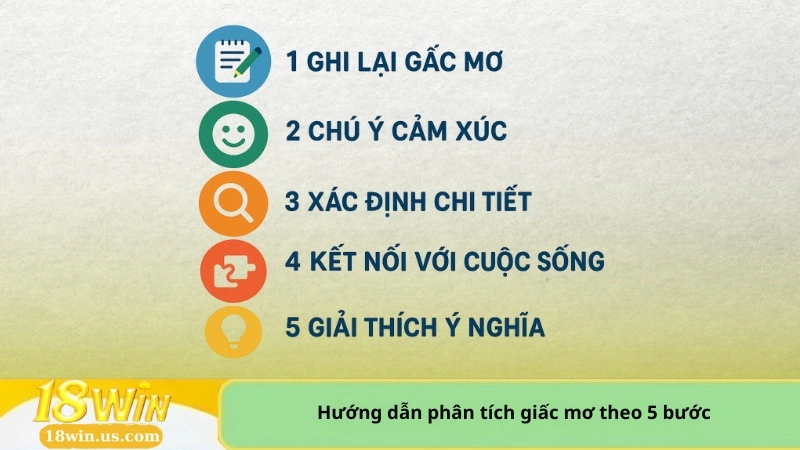 huong-dan-giai-ma-giac-mo