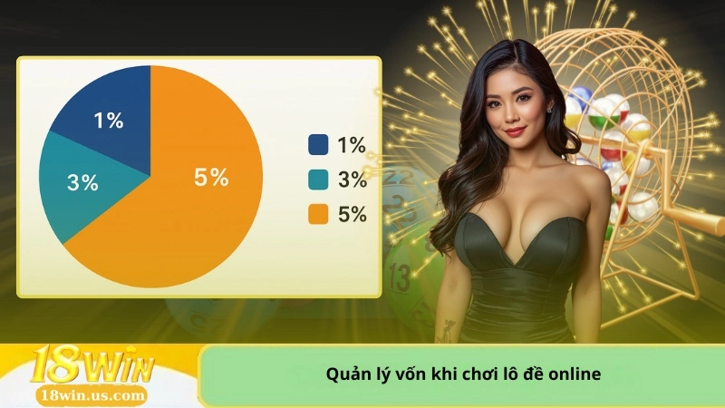 quản lý vốn khi chơi lô đề online