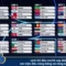 Lịch Thi Đấu World Cup 2026 Mới Nhất Tại Thể Thao 18win