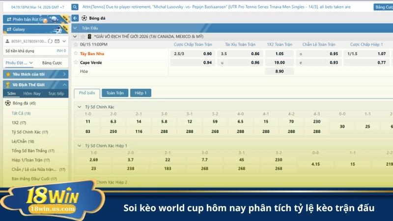 soi kèo world cup hôm nay phân tích tỷ lệ kèo trận đấu