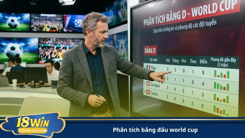 phân tích bảng đấu world cup